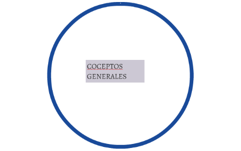 CONCEPTOS GENERALES by jose castañeda on Prezi