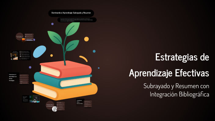 Estrategias de Aprendizaje Efectivas by Lisbeth Ambriz calzada on Prezi
