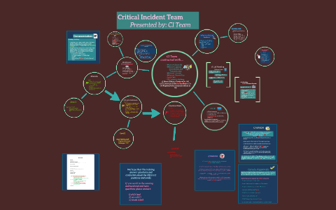 Critical Incident Team by on Prezi