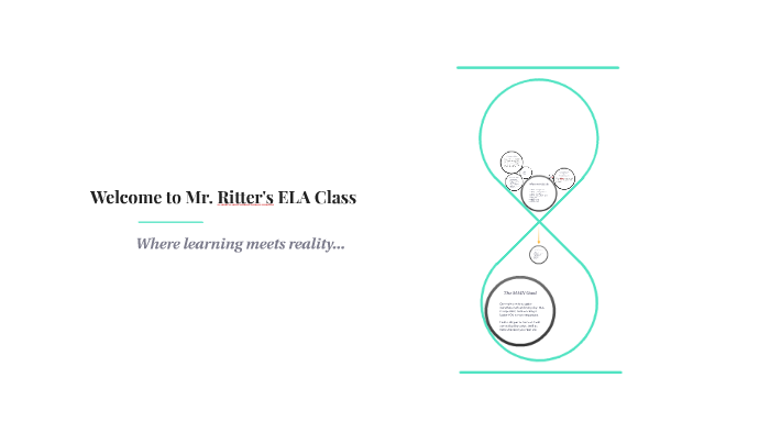 Welcome to Mr. Ritter's Classroom! by Jared Ritter on Prezi