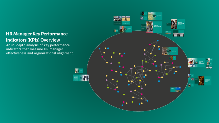 Key Performance Hr HR Manager Key Performance Indicators (KPIs) Overview by Mohamed Salah ...