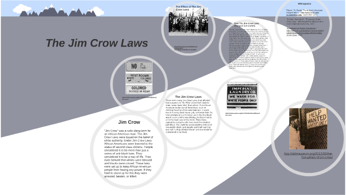 The Jim Crow Laws by Ava Schrobilgen on Prezi