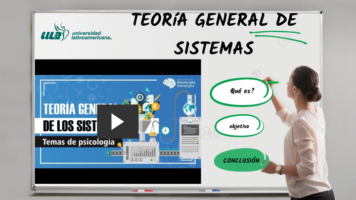 Teoria General de Sistemas by Ileana Itzel Tena Chavez on Prezi