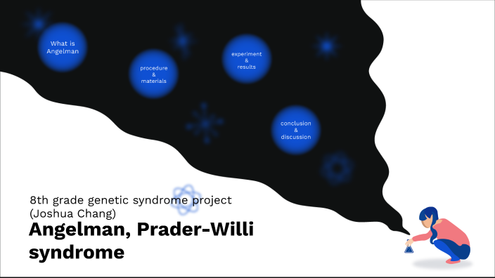 Angelman Syndrome By Joshua Chang On Prezi