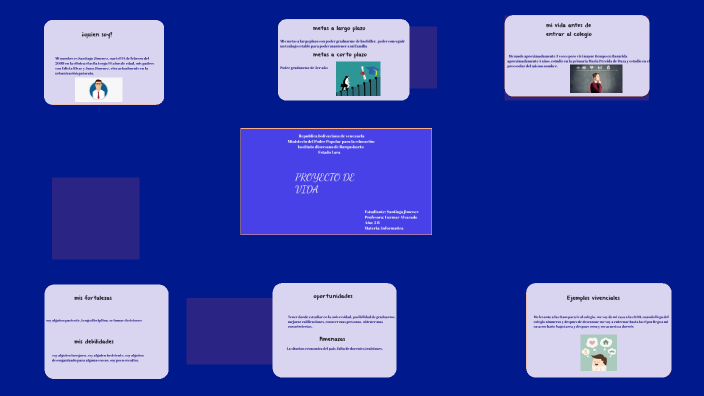 proyecto de vida by santiago jimenez on Prezi