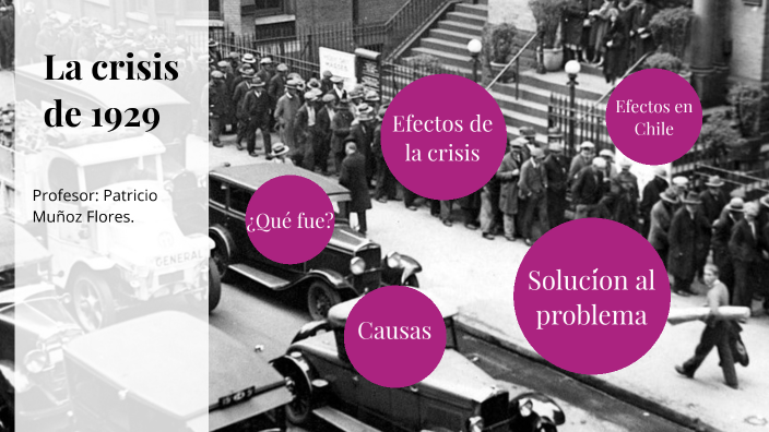 La Crisis De 1929 By Patricio Muñoz On Prezi