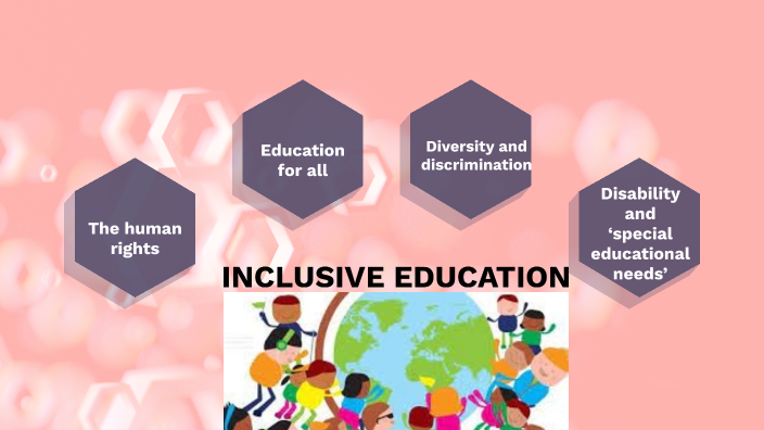 INCLUSIVE EDUCATION by Nelly Mairobi Gueledel Abrigo on Prezi