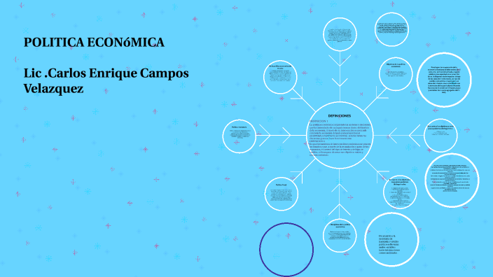 mapa conceptual politica economica by CARLOS ENRIQUE CAMPOS VELAZQUEZ on  Prezi Next