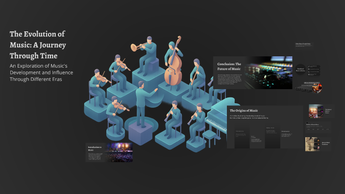 The Evolution of Music: A Journey Through Time by Maciuŝ Cimciąg on Prezi