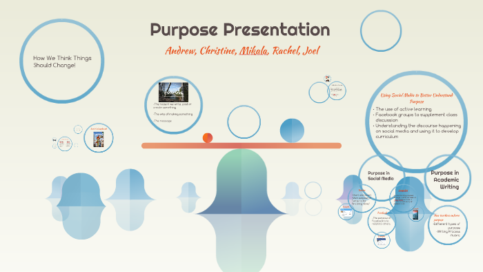 purpose presentation definition