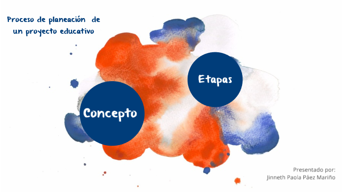 PROCESO DE PLANEACIÓN DE UN PROYECTO EDUCATIVO by Jinneth Paola Páez ...