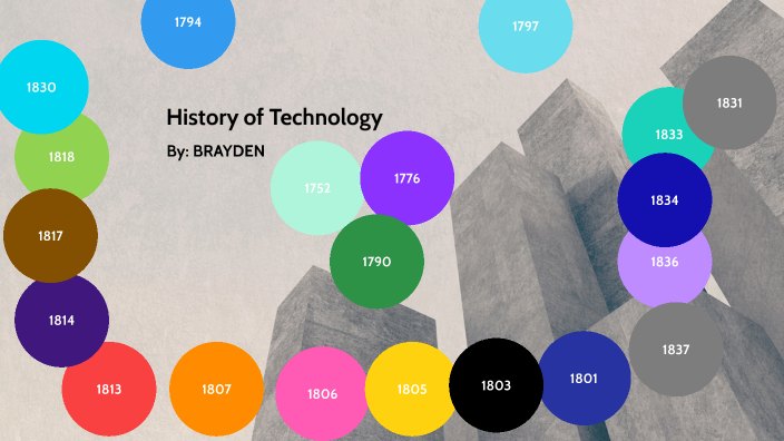 history-of-technology-by-brayden-bonner