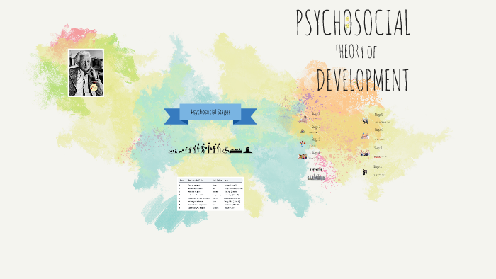 Psychosocial Theory Development By Dorothy Kay Clay