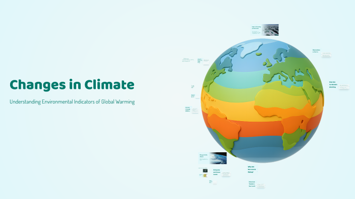 Understanding climate change by Aaron Ernst on Prezi