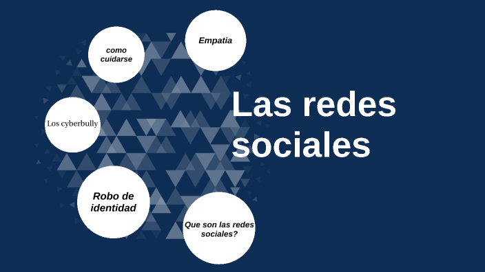 Las redes sociales by DERECK RICARDO GUTIERREZ FERNANDEZ on Prezi