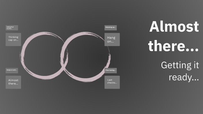 Exploring Venn Diagrams by m.kuber Chandan on Prezi