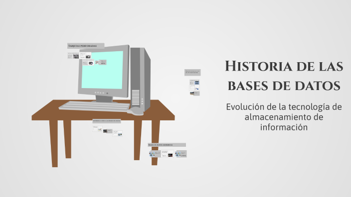Historia de las bases de datos by Valeria Espinosa Guzman on Prezi