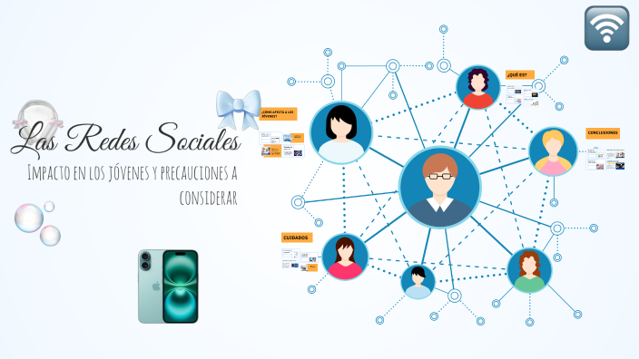 LAS REDES SOCIALES by mariana paniagua on Prezi