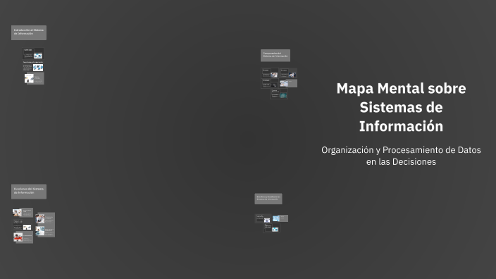 Mapa Mental sobre Sistemas de Información by Luis Gelvis on Prezi