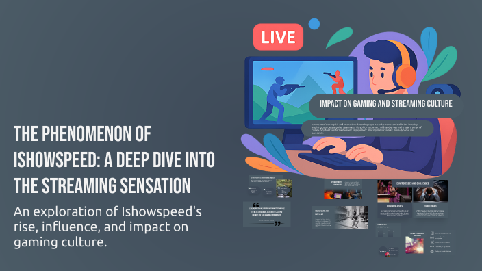 Isowspeed Textstream The Phenomenon of Ishowspeed: A Deep Dive into the Streaming Sensation ...