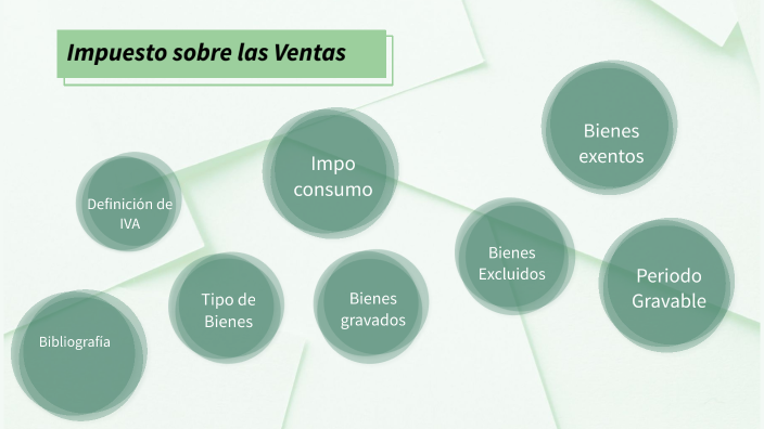 Impuesto Sobre Las Ventas By Impuestos Nacionales On Prezi