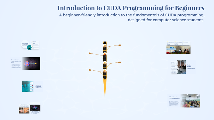 Introduction to CUDA Programming for Beginners by Reda Amidou on Prezi