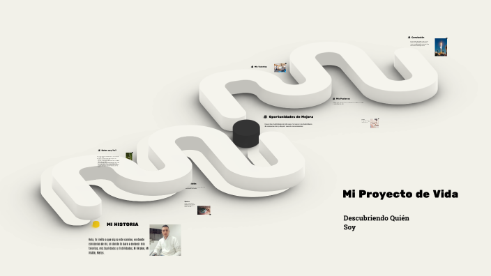 Mi Proyecto de Vida by JORGE ANDRÉS MORA CUBILLOS on Prezi