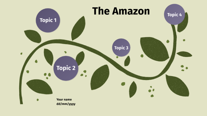 The Amazon River and Rainforest by Valentina Correa on Prezi