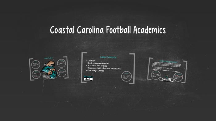 coastal-carolina-football-by-maggie-hinson