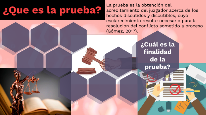 ¿Ques es la prueba? by Mykaell GMM on Prezi