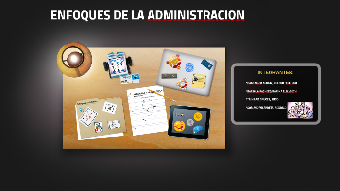 ENFOQUES DE LA ADMINISTRACION by Karina BarzolaPacheco on Prezi
