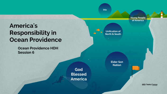 America's Responsibility in Ocean Providence by Caless Red on Prezi