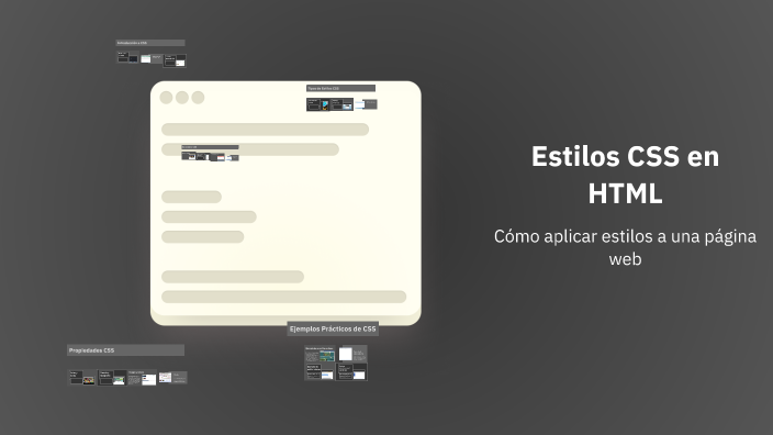 Estilos CSS en HTML by Alex Mauricio Santamaria Alfaro on Prezi