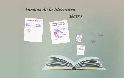 Formas de la literatura by Victoria Mihasan on Prezi