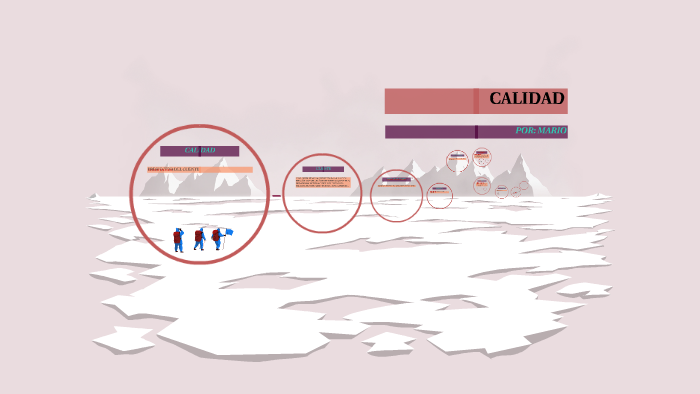 CALIDAD by Oriam Resendiz on Prezi