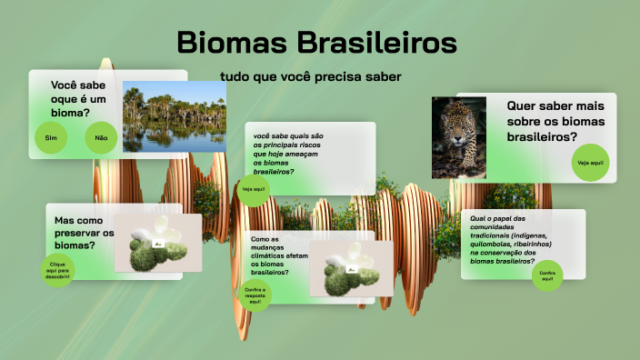 Biomas Brasileiros by Laura Souza Fernandes Ramos on Prezi