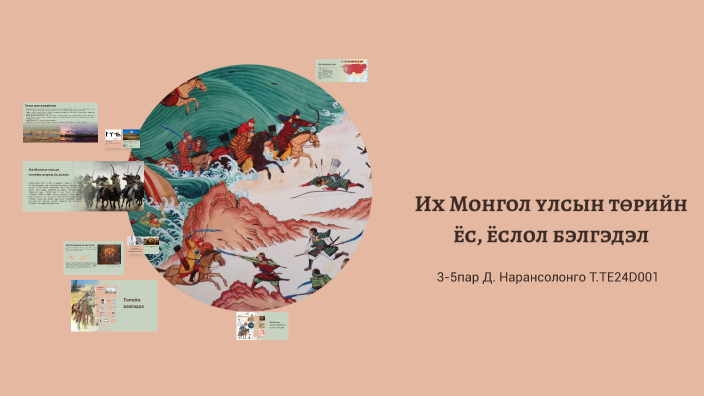 The Mongol Empire A Historical Overview By Naransolongo D On Prezi