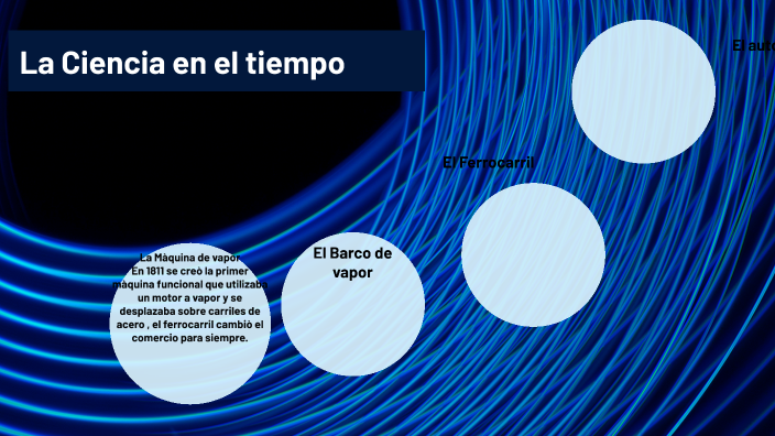 La Ciencia en el tiempo by Maria Loida Virgen ramirez on Prezi