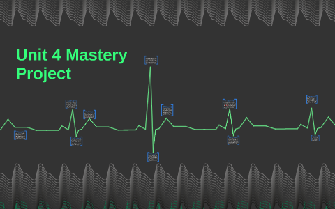 Unit 4 Mastery Project by Alyssa Baugh on Prezi