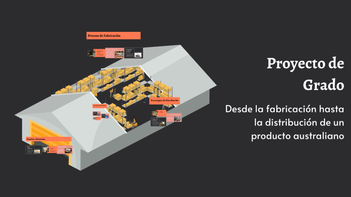 Proyecto de Grado by jhon bernal on Prezi