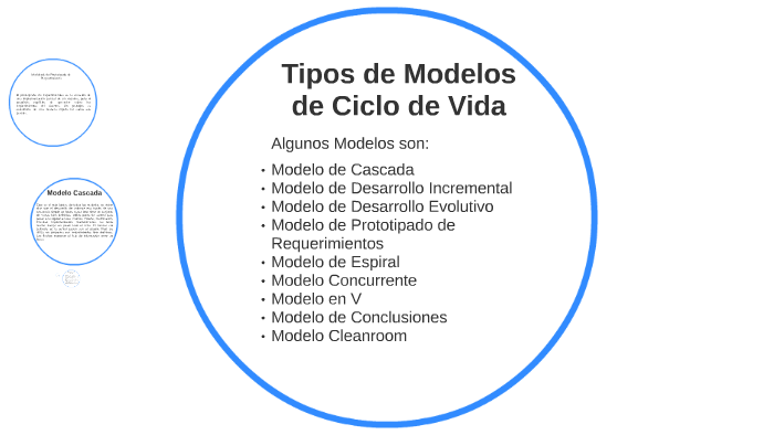 Tipos de Modelos de Ciclo de Vida by Juan Carlos Gonzalez on Prezi Next