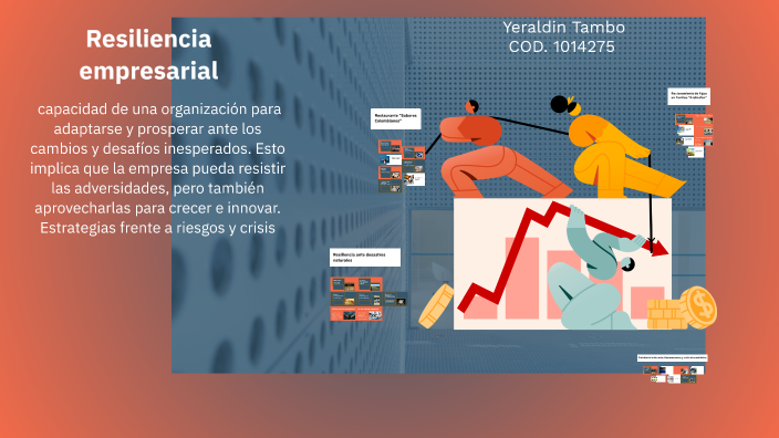 Resiliencia empresarial by Yeraldin Tambo on Prezi