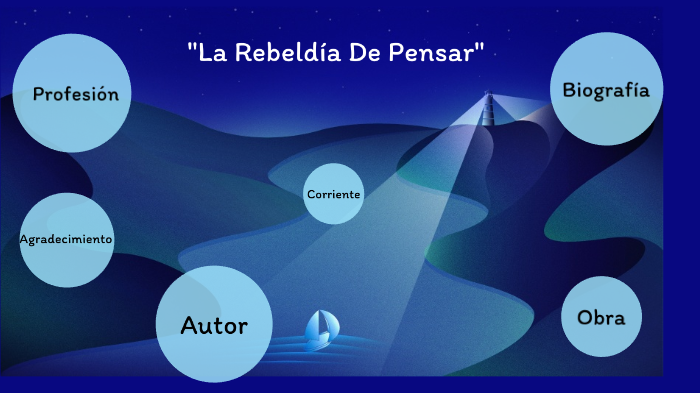 "La Rebeldía de Pensar" by edgar agustin nuñez ojeda on Prezi