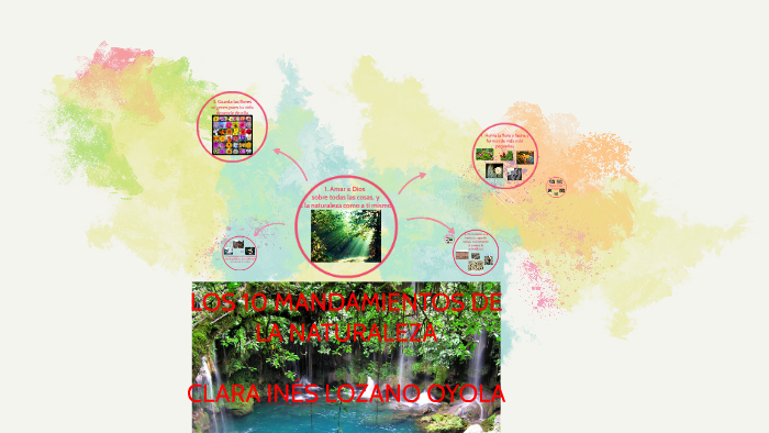 LOS 10 MANDAMIENTOS DE LA NATURALEZA by Clara Ines Lozano Oyola on Prezi