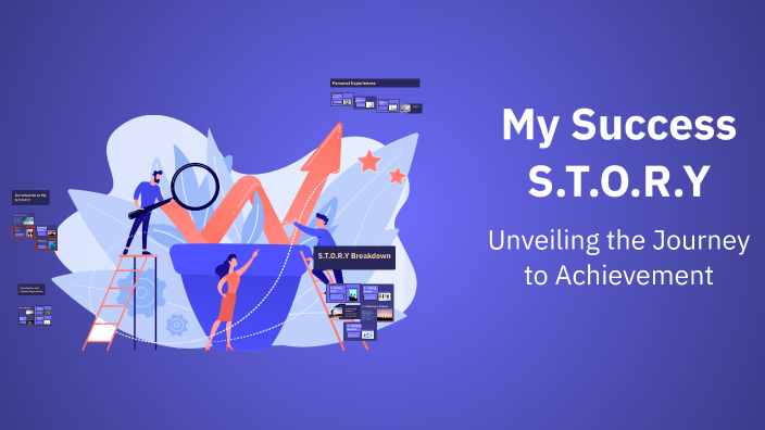My Success S.T.O.R.Y by Laura Andrade on Prezi
