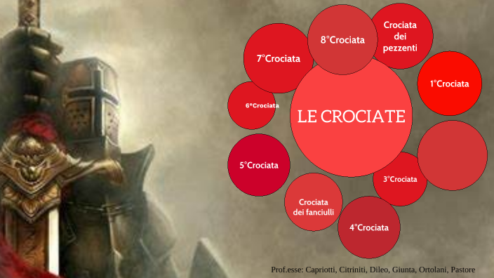 Le Crociate By Giulia Capriotti On Prezi