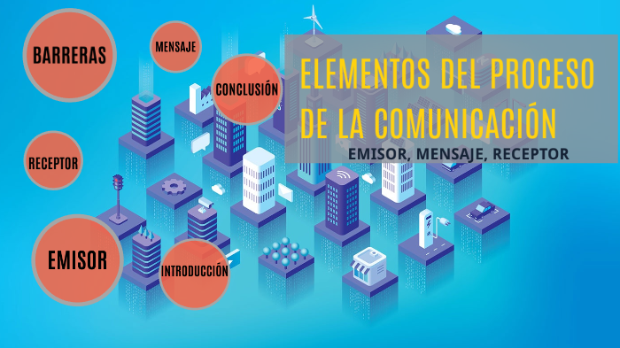 ELEMENTOS DEL PROCESO DE LA COMUNICACIÓN:EMISOR, MENSAJE,RECEPTOR. by ...