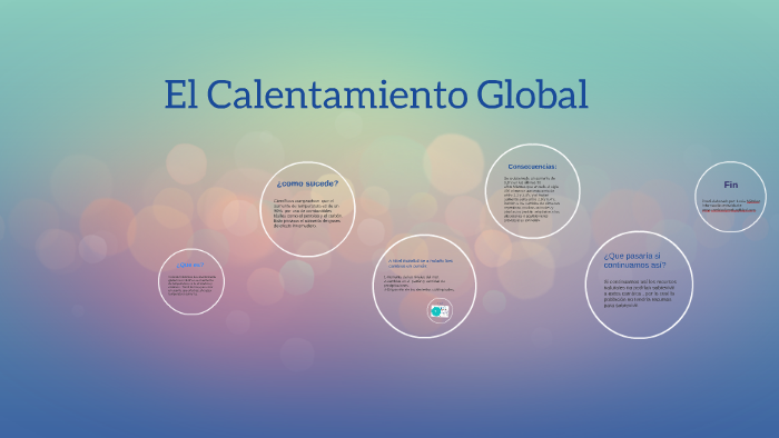 El Calentamiento Global by Lucia Méndez Drago on Prezi