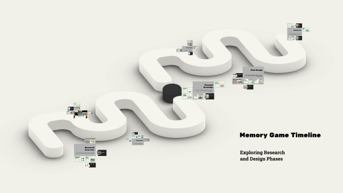 Shell Memory Timeline Memory Game Timeline by Adrian Li on Prezi
