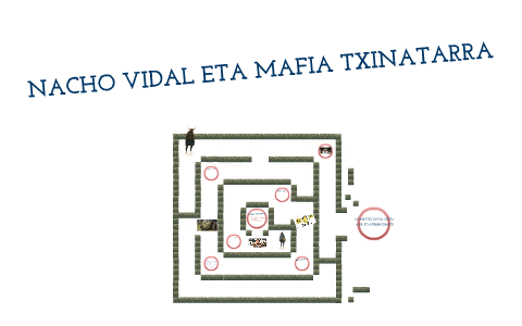 nacho vidal eta mafia txinatarra by mikel de pablo on Prezi